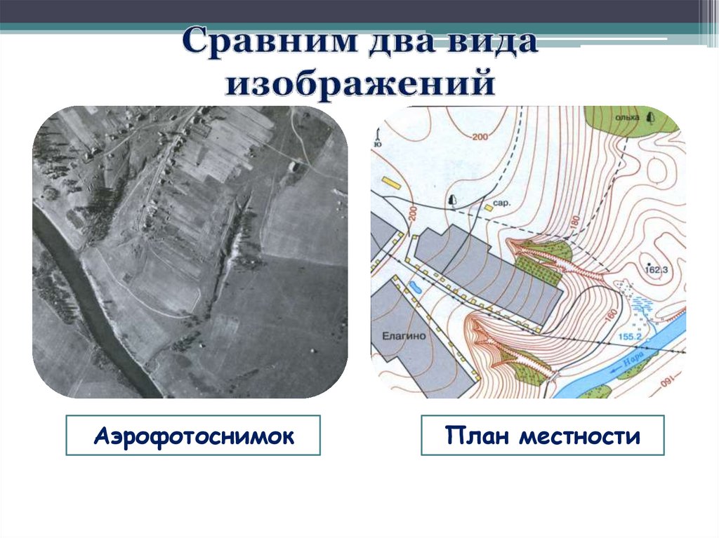 Как изображается забор на плане местности