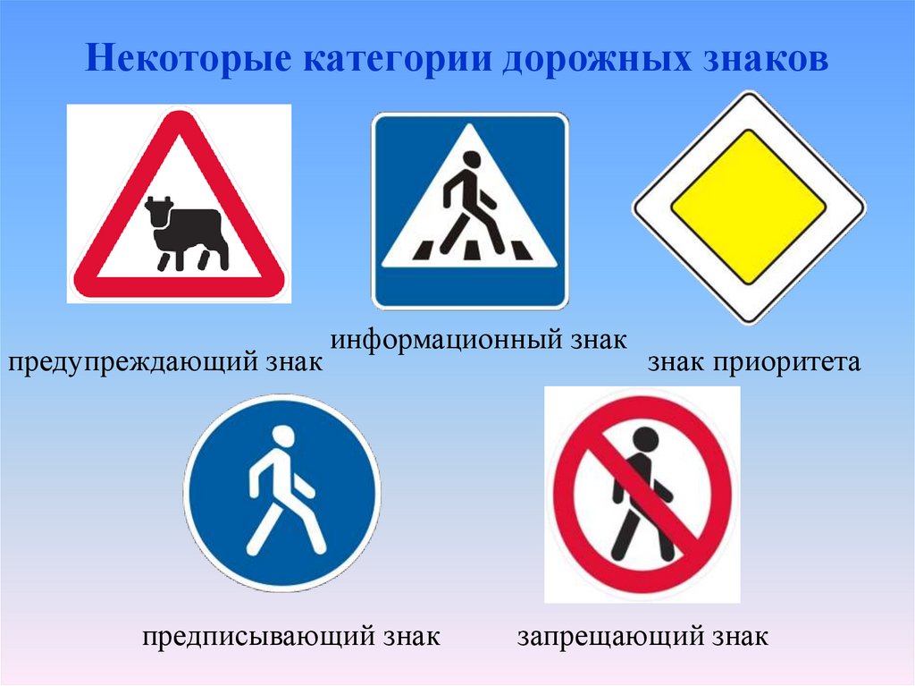 Дорожное знаки мероприятия. Знаки ПДД. В стране дорожных знаков. Дорожные знаки и их обозначения. Предупреждающие знаки.