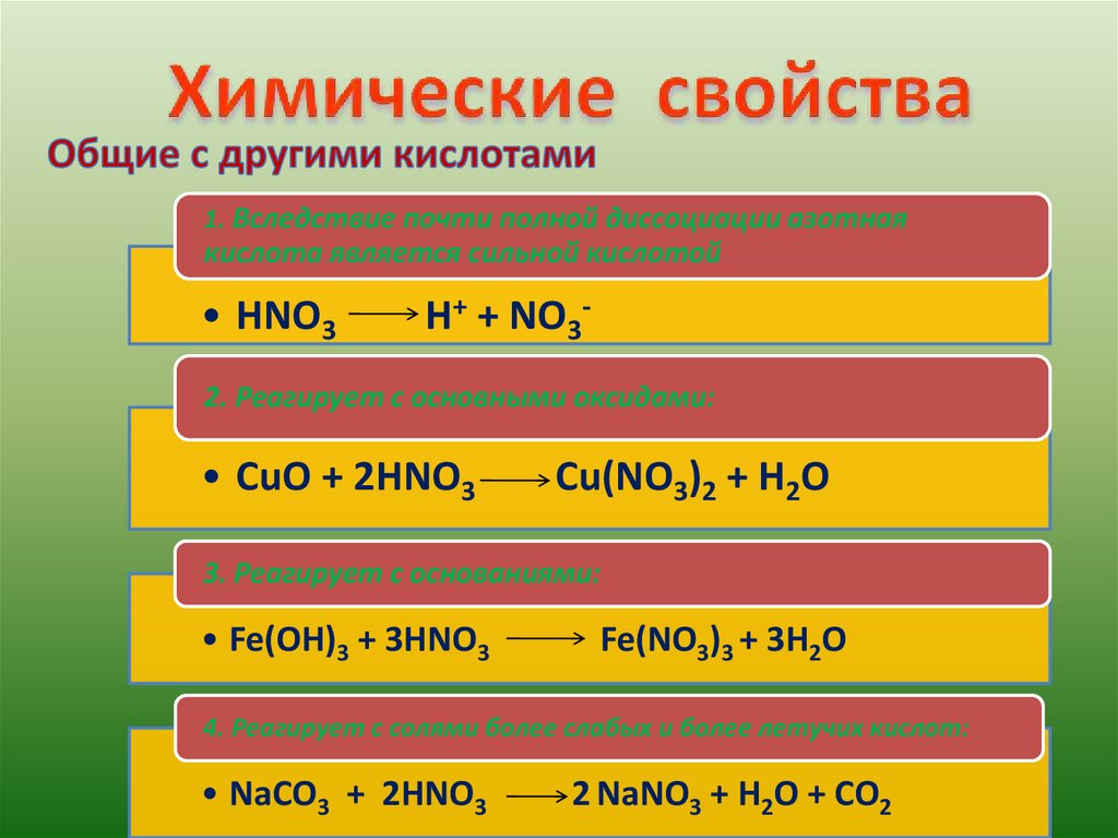 Общие свойства азотной кислоты с другими кислотами