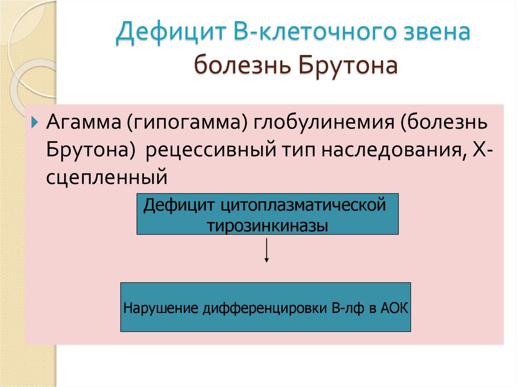 Болезнь брутона презентация