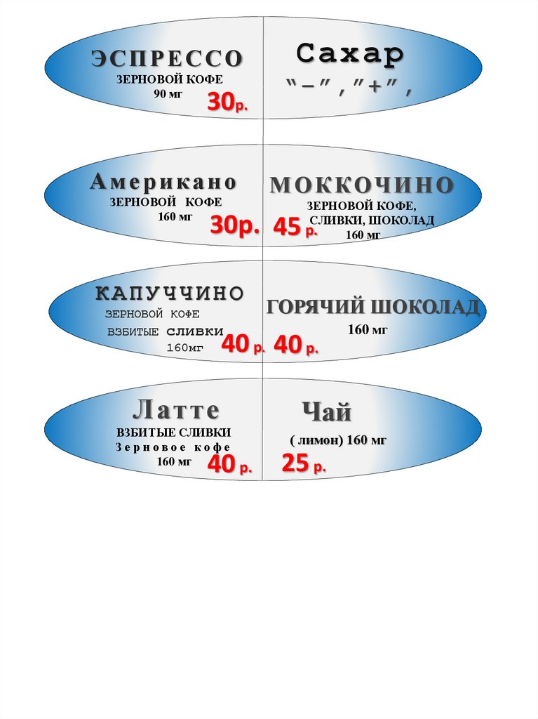 Наклейки на кофе-автомат - презентация онлайн