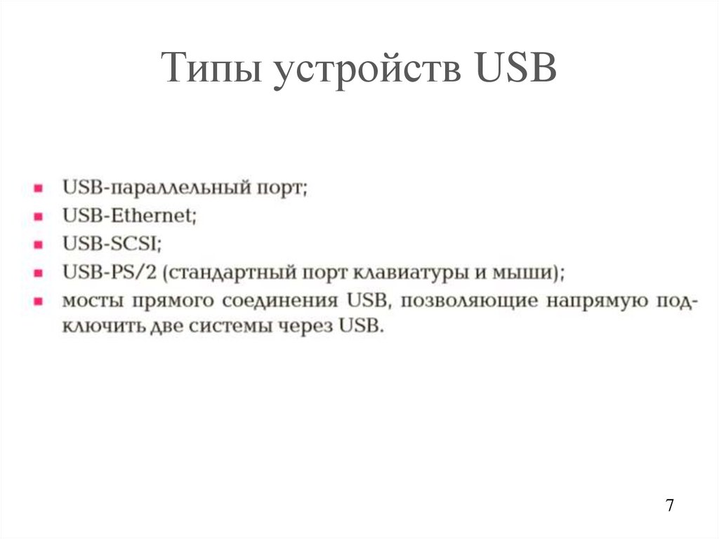 Внешние интерфейсы компьютера - презентация онлайн