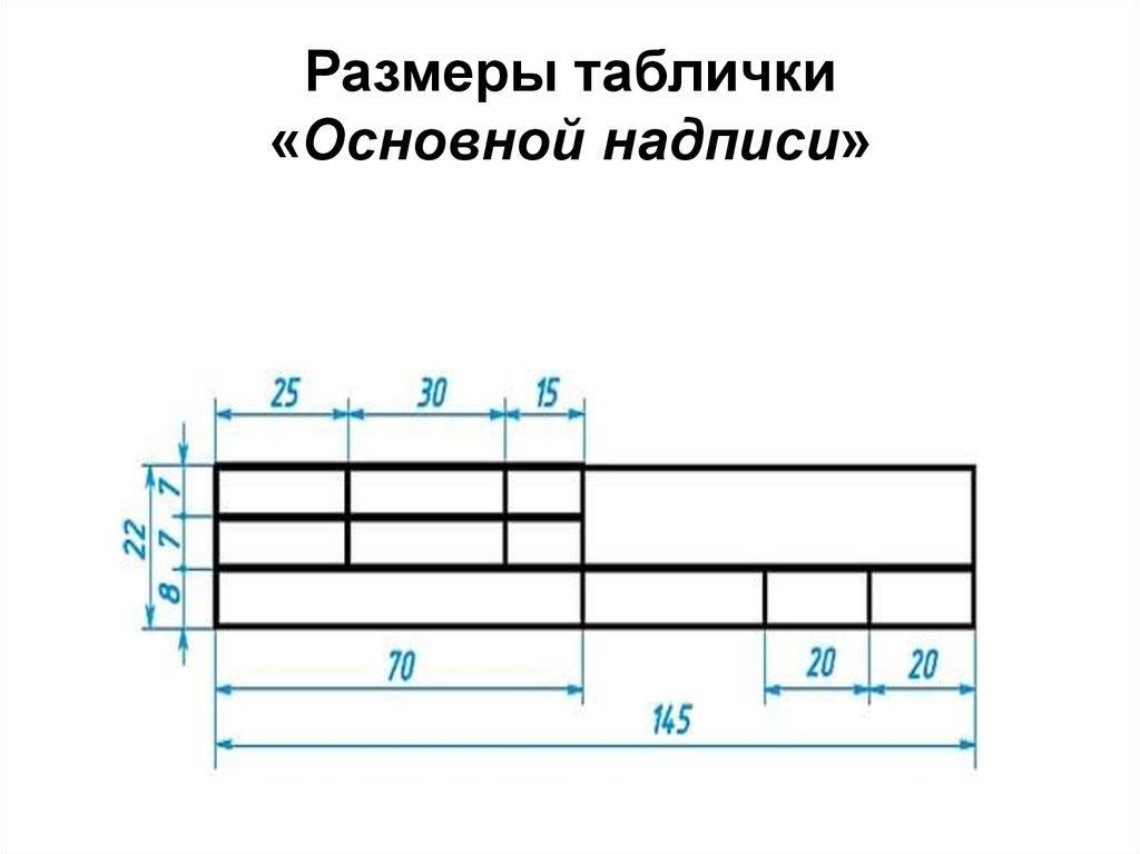 Основная надпись чертежа размеры