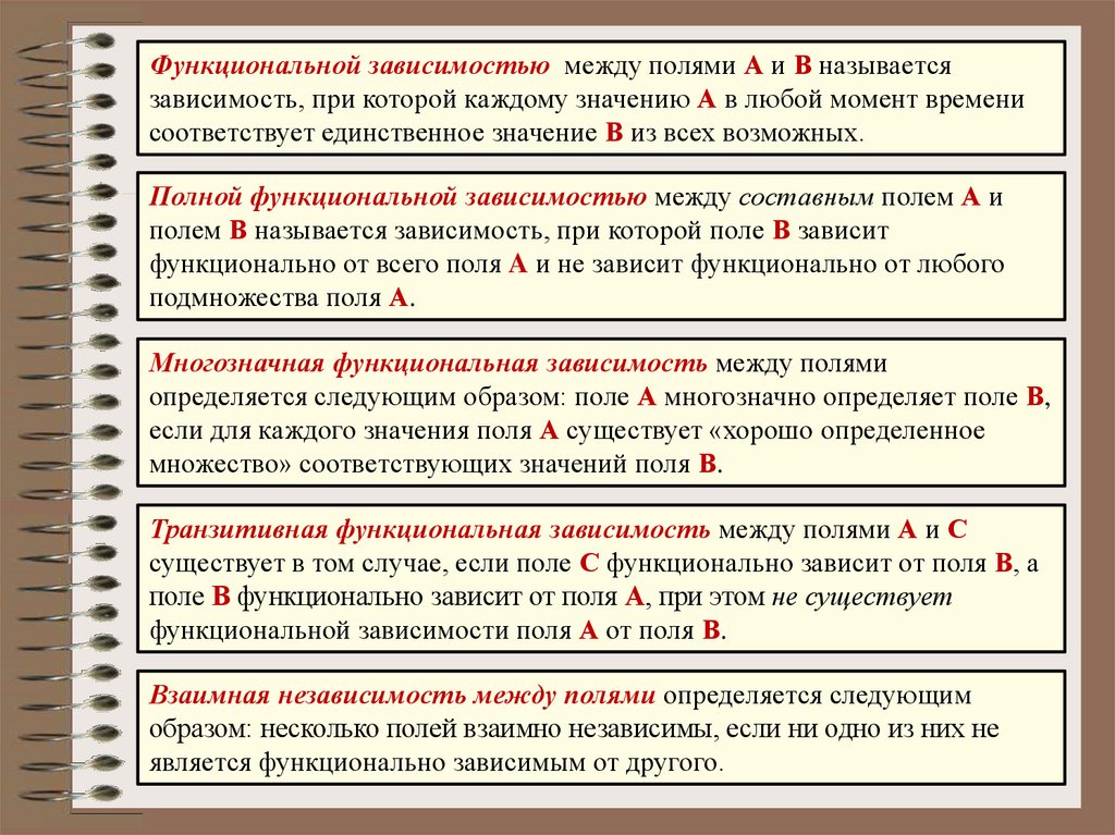 Соответствующих времени. Пример функциональной зависимости в БД. Функциональная зависимость атрибутов базы данных. Полная функциональная зависимость. Функционально полная зависимость пример.