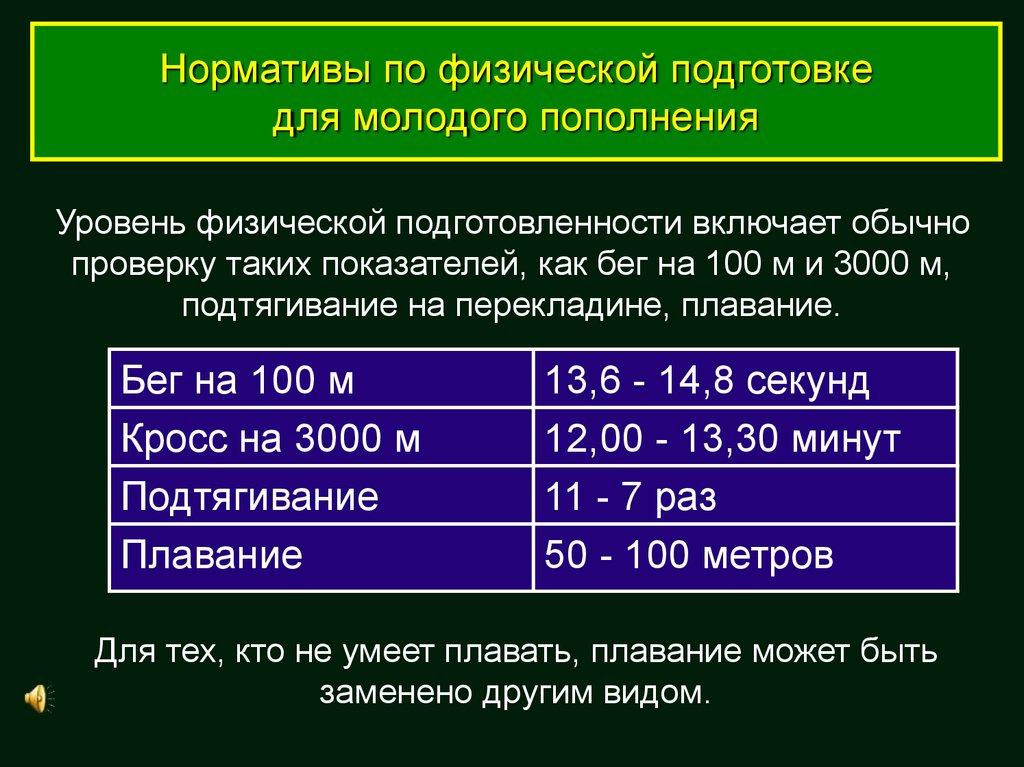 Нормативы по физической подготовке. Нормативы по физ подготовки. Нормативы по физ подготовки военнослужащего. Военные нормативы по физической подготовке.