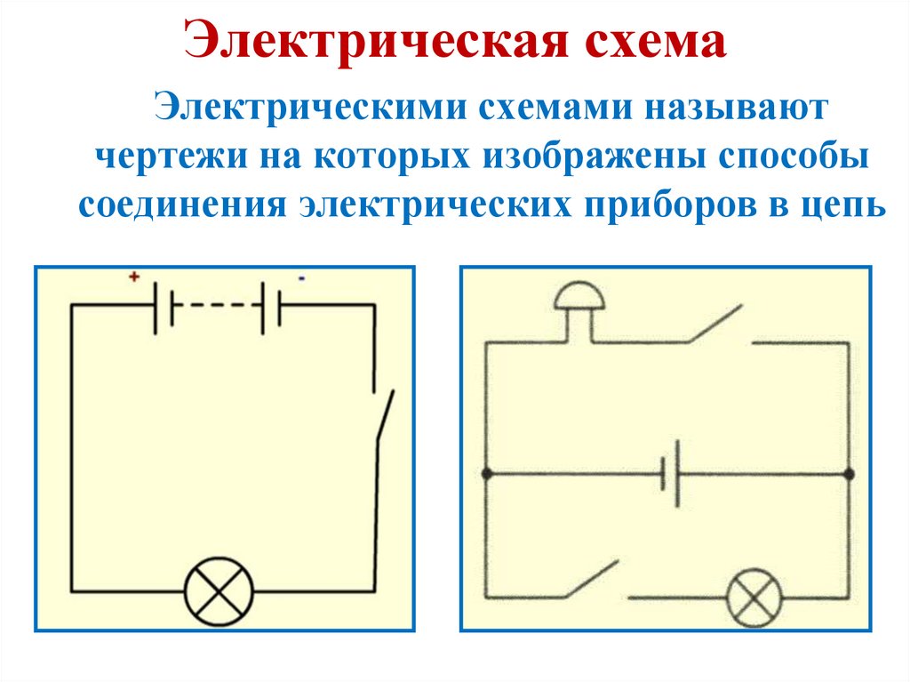 ЭЛЕКТРИЧЕСКИЕ ЦЕПИ ПОСТОЯННОГО ТОКА - презентация, доклад, проект скачать