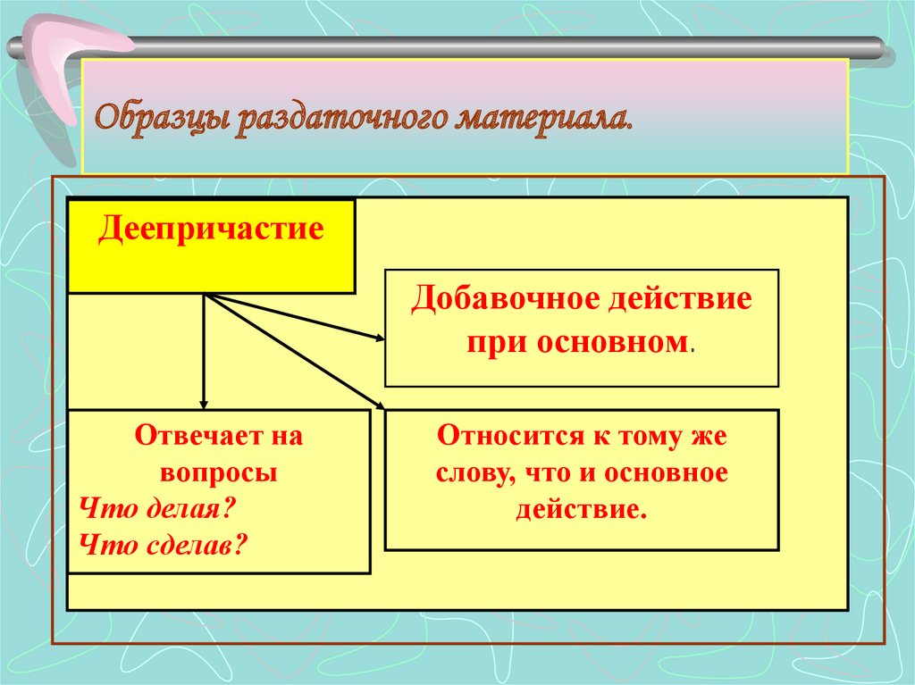 Урок 7 класс русский деепричастие. Образцы раздаточного материала деепричастие. Вопросы на тему деепричастие. Понятие о деепричастии 7 класс. Деепричастие добавочное и основное.