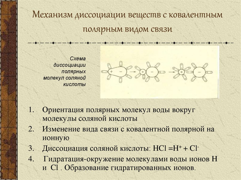 Sio2 ковалентная полярная связь схема