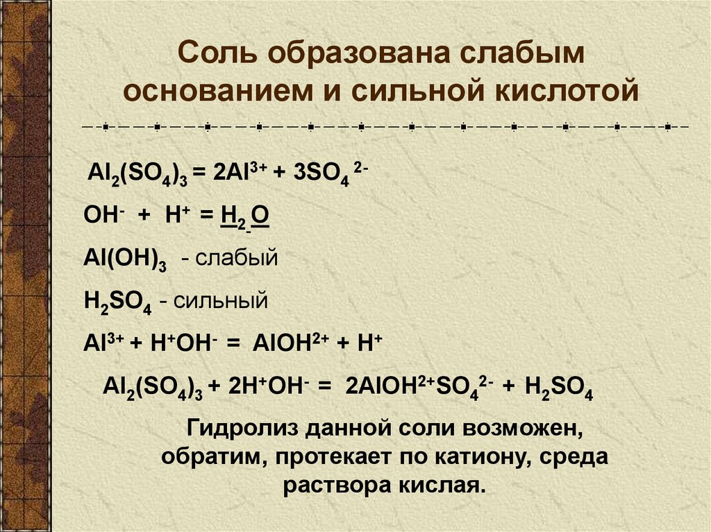 Сильные основания солей