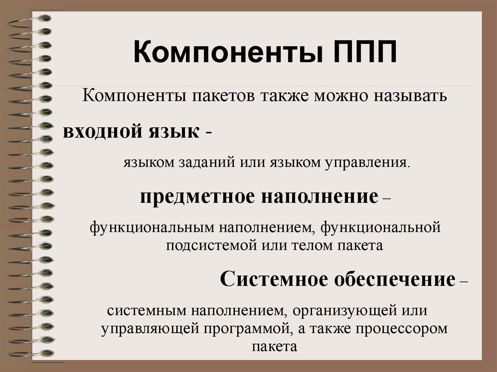 Что относится к пакетам прикладных программ