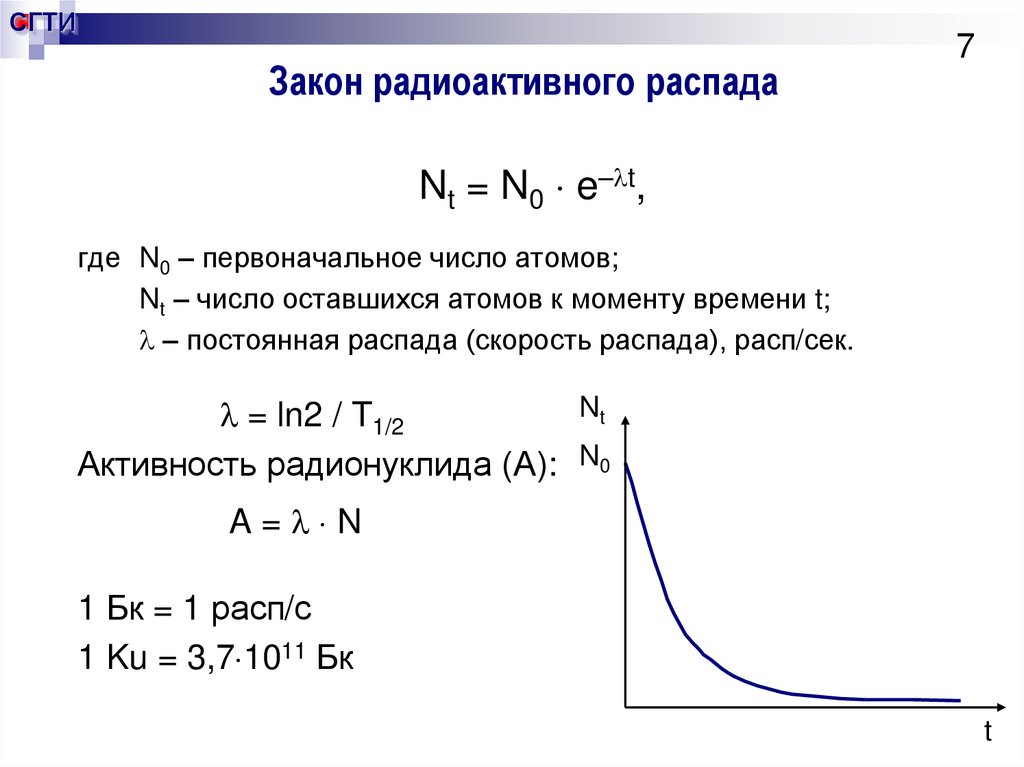 Радиоактивный распад физика 9 класс презентация
