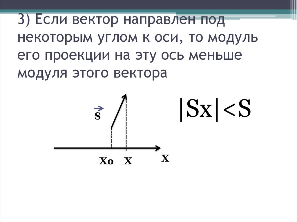 Тело переместилось из точки с координатами x1