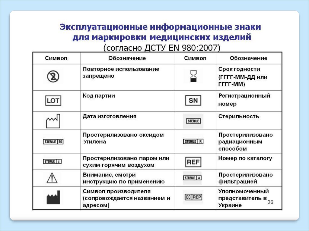 Что в эмк означает изображение красной лампочки у иконки слева от случая лечения