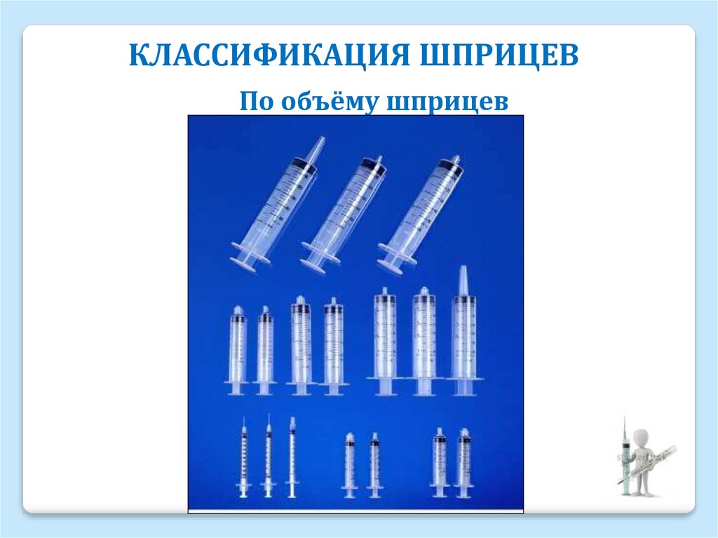 Я заполняю шприц емкостью пять. Классификация шприцов медицинских. Разновидности шприцов. Виды инъекционных шприцов. Емкость шприцев для инъекций.