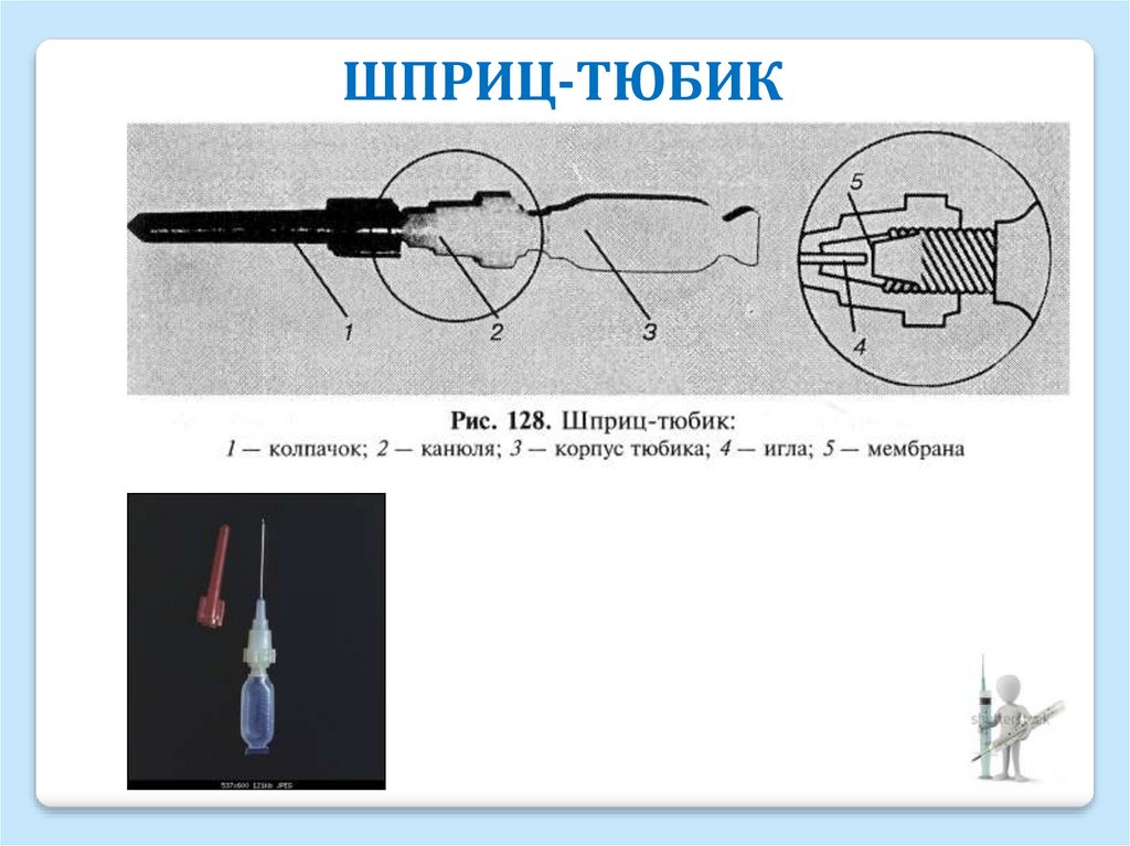 Шприц тюбик. Шприц тюбик учебный. Шприц тюбик презентация. Нефопам шприц-тюбик. Нефорам шприц тюбик.