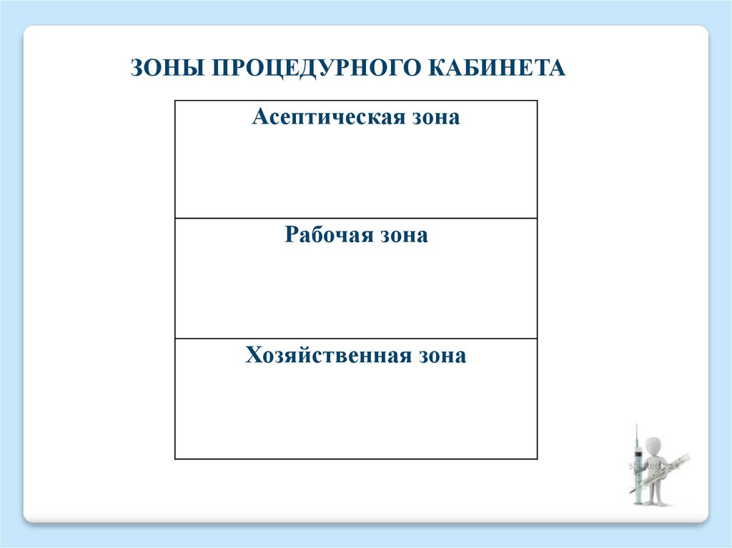 Часы в процедурном кабинете. Асептическая зона процедурного кабинета. Хозяйственная зона процедурного кабинета. Направление в процедурный кабинет. Процедурный кабинет реклама.