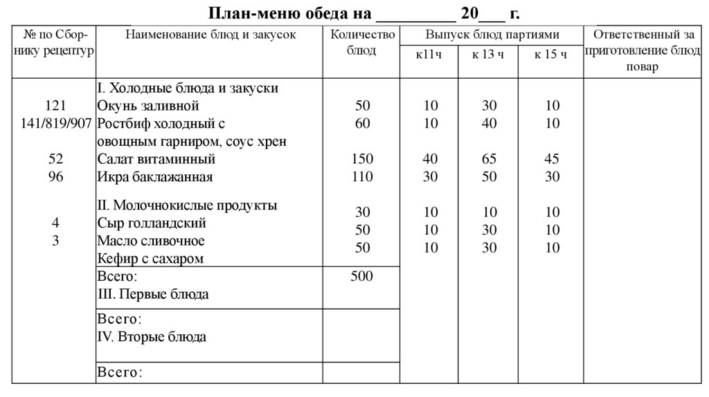 План меню блюд