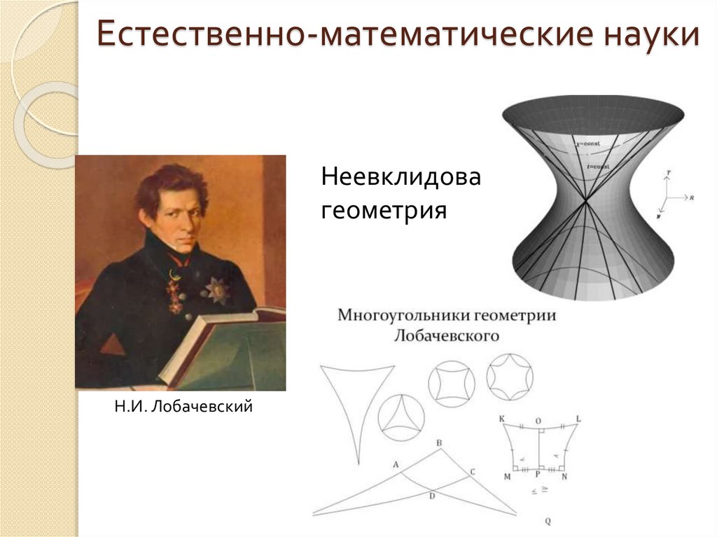 Геометрия н и лобачевского. Геометрия Лобачевского 19 век. Естественно-математические науки 19 века.