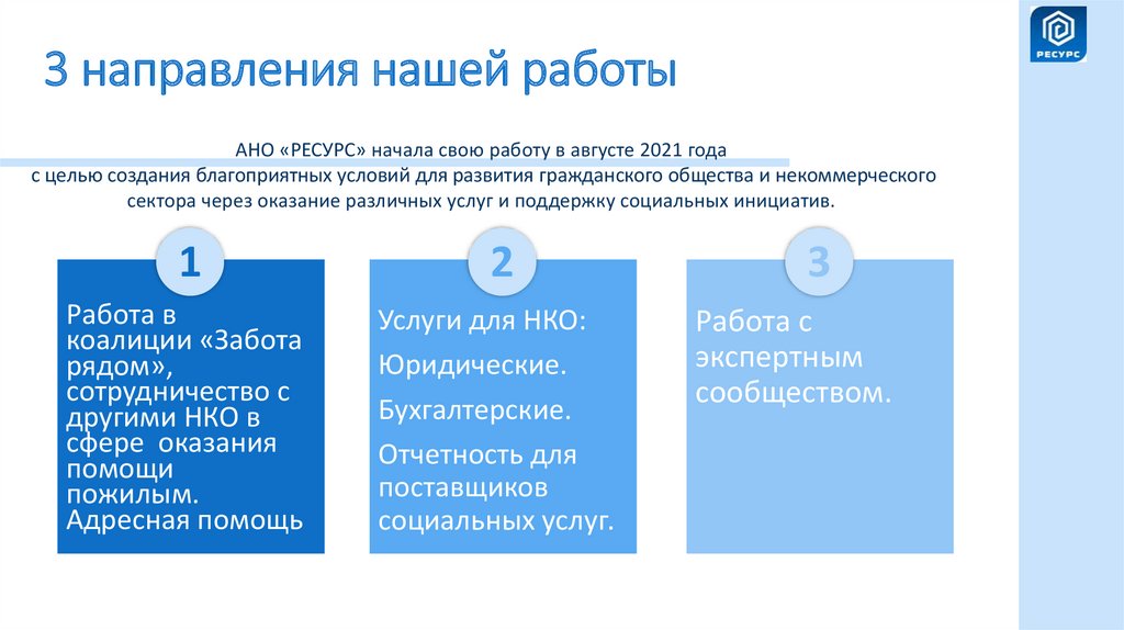 3 направления нашей работы