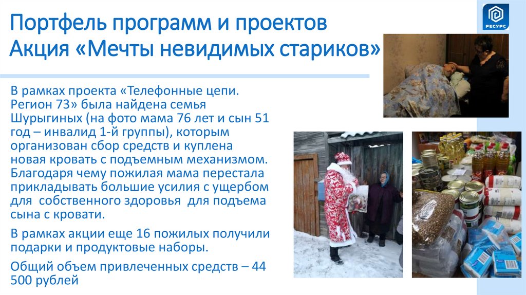 Портфель программ и проектов Акция «Мечты невидимых стариков»
