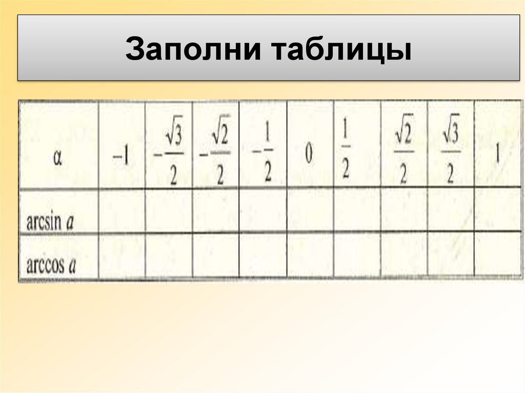 Арксинус таблица. Таблица арксинусов и арккосинусов. Arccos таблица. Арккосинус таблица значений. Arccos таблица значений.