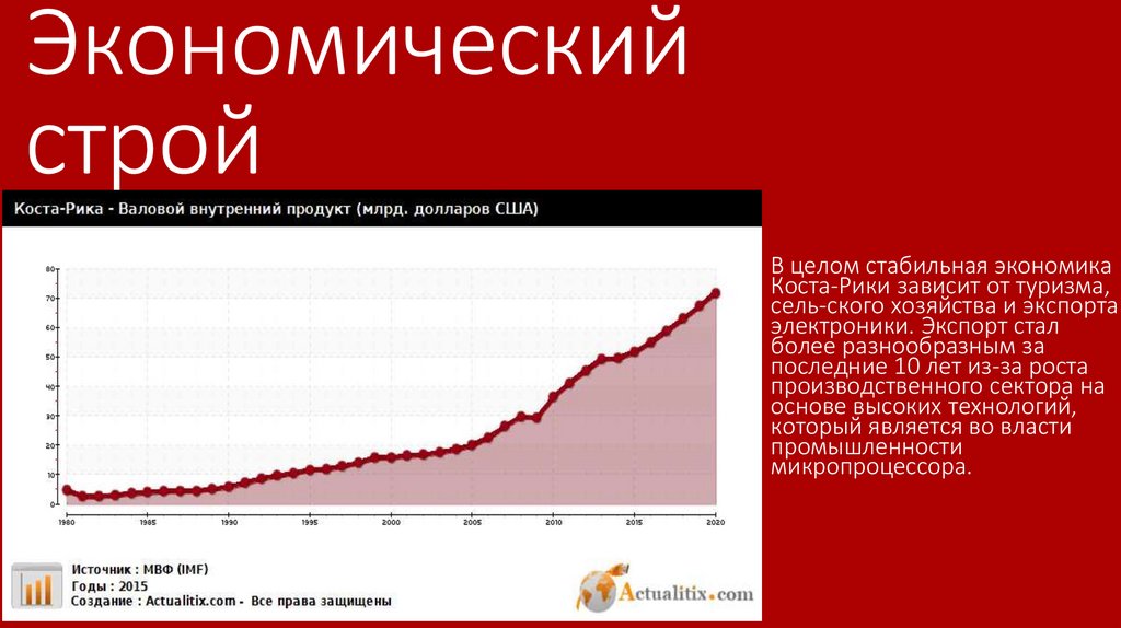 Экономический строй