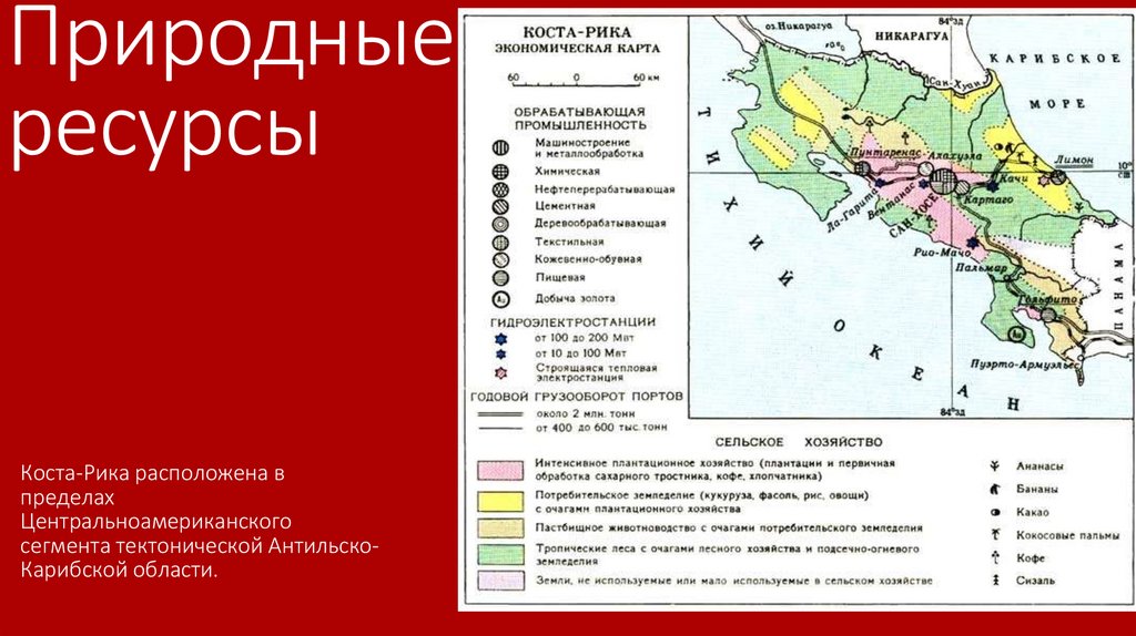 Природные ресурсы