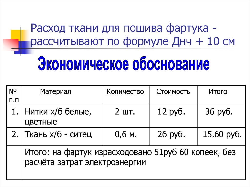 Расход ткани для пошива фартука - рассчитывают по формуле Днч + 10 см