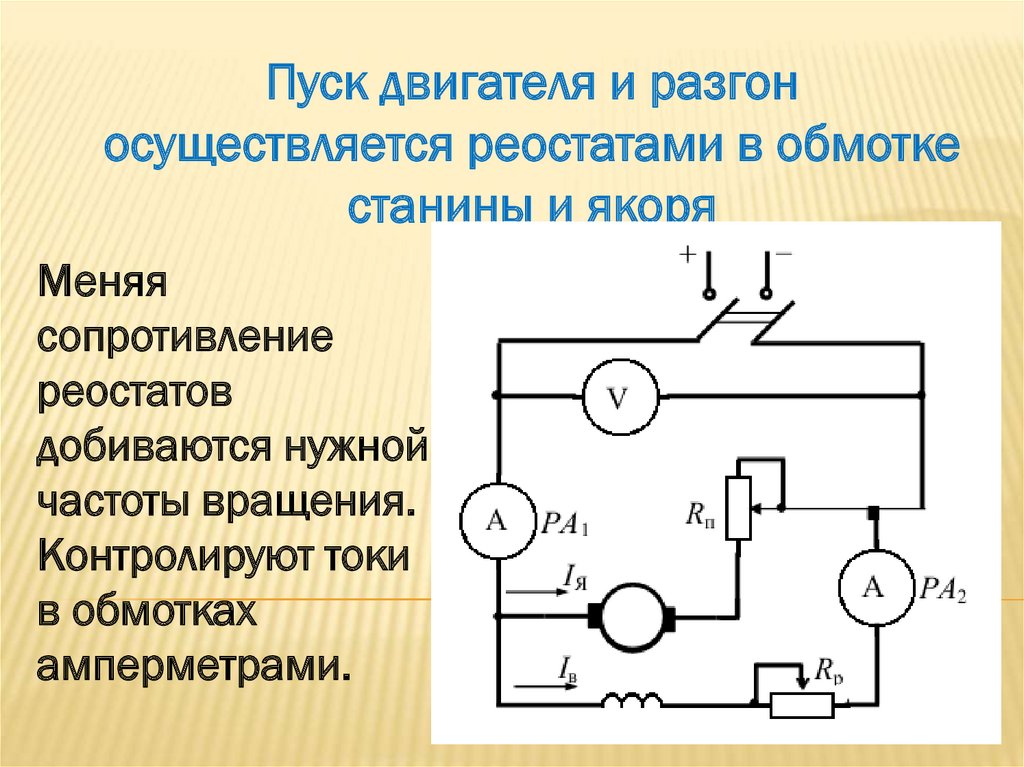 Включи тока