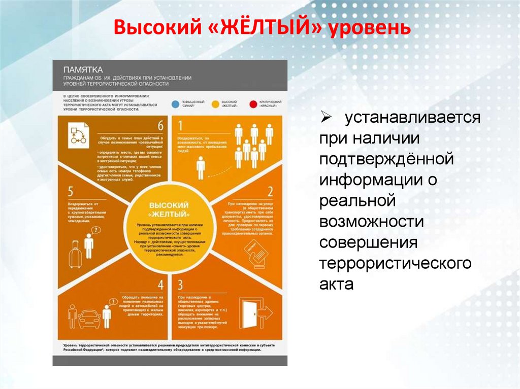 План действий атк при установлении уровней террористической опасности