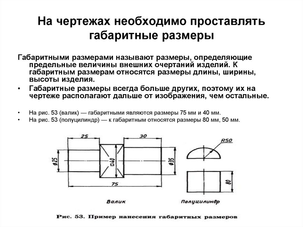 Числовые размеры не зависят от масштаба и точности выполнения чертежа