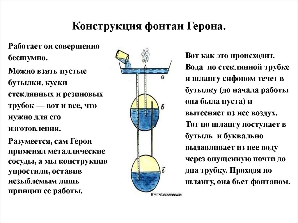 Фонтан Герона принцип. Принцип работы фонтана Герона. Фонтан Герона своими руками. Как работает фонтан Герона.