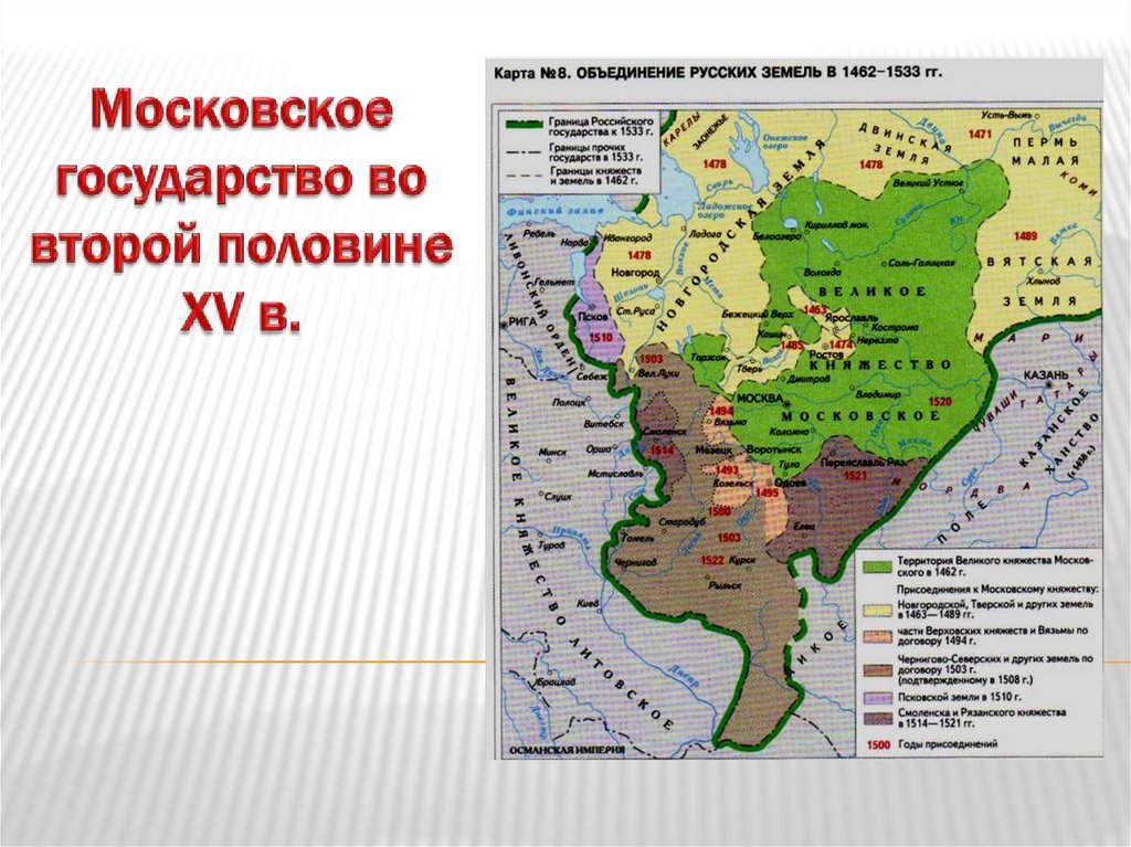 Московское княжество во второй половине 15 века