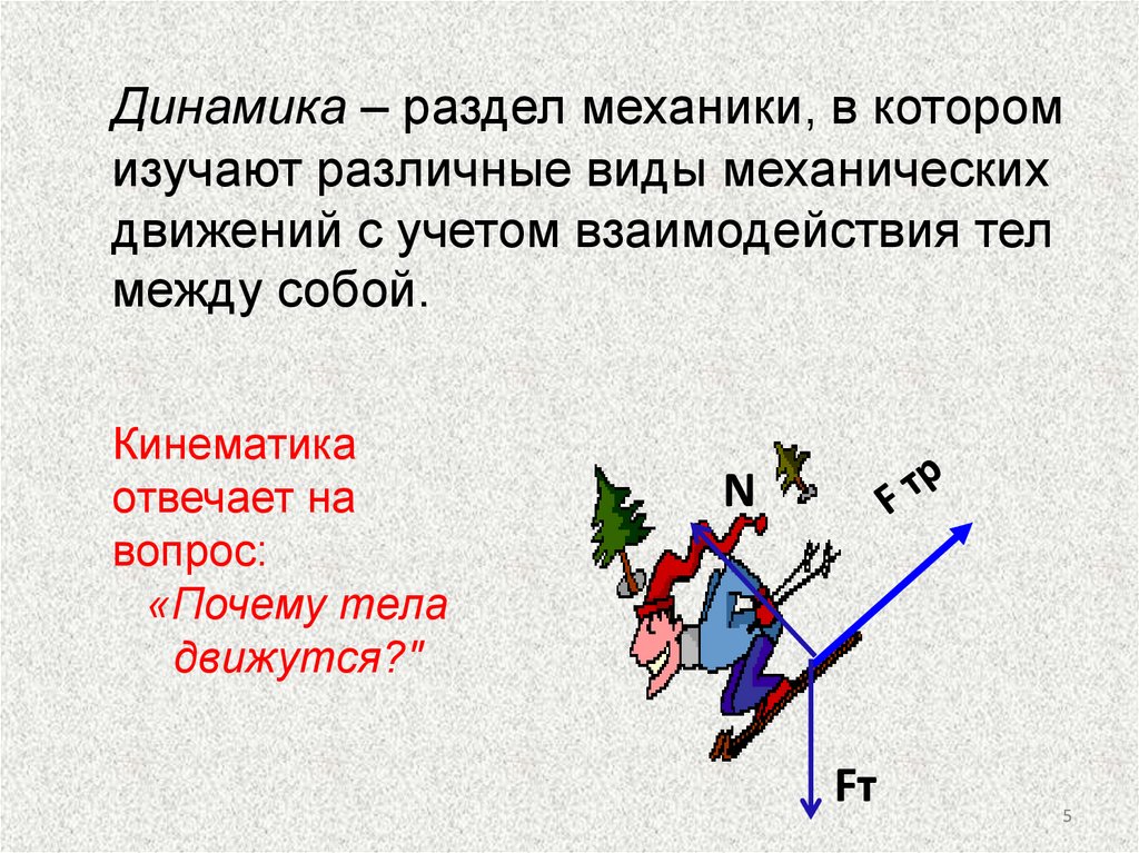 Инерциальная система отсчета ньютона