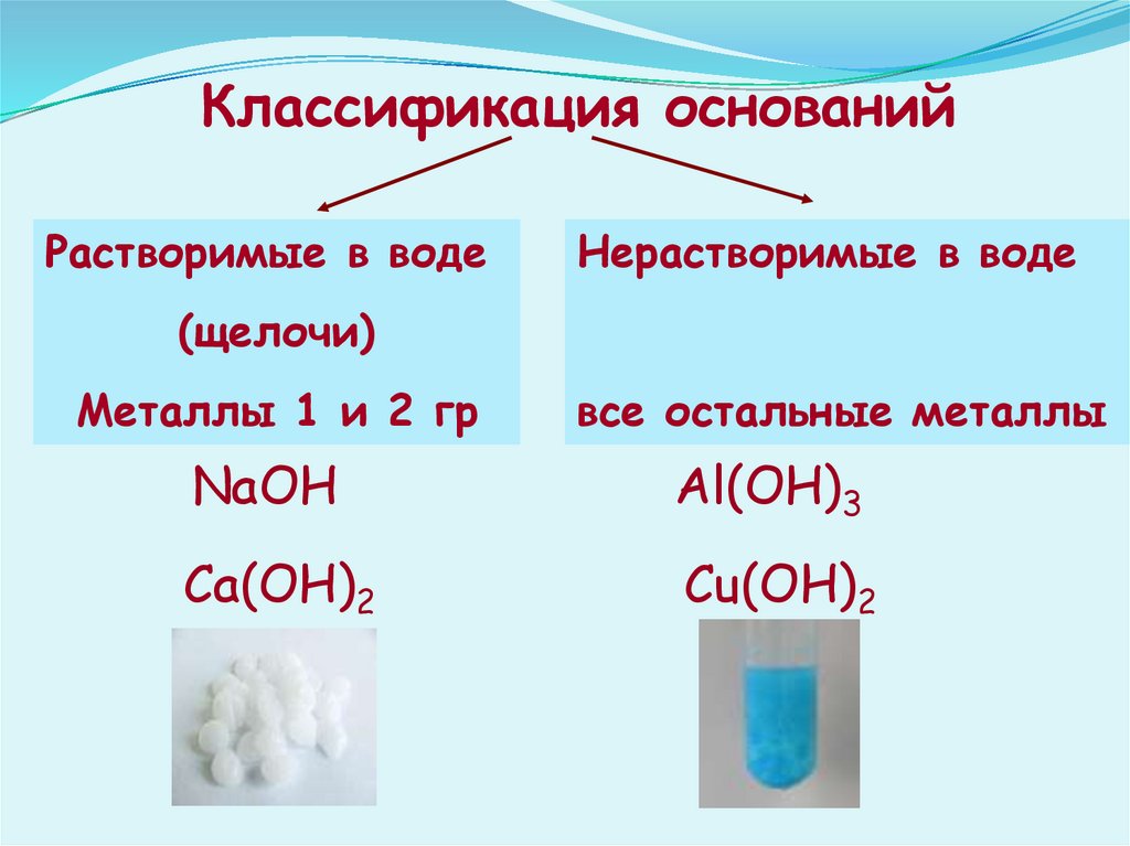 Из какого основания состоит вещество