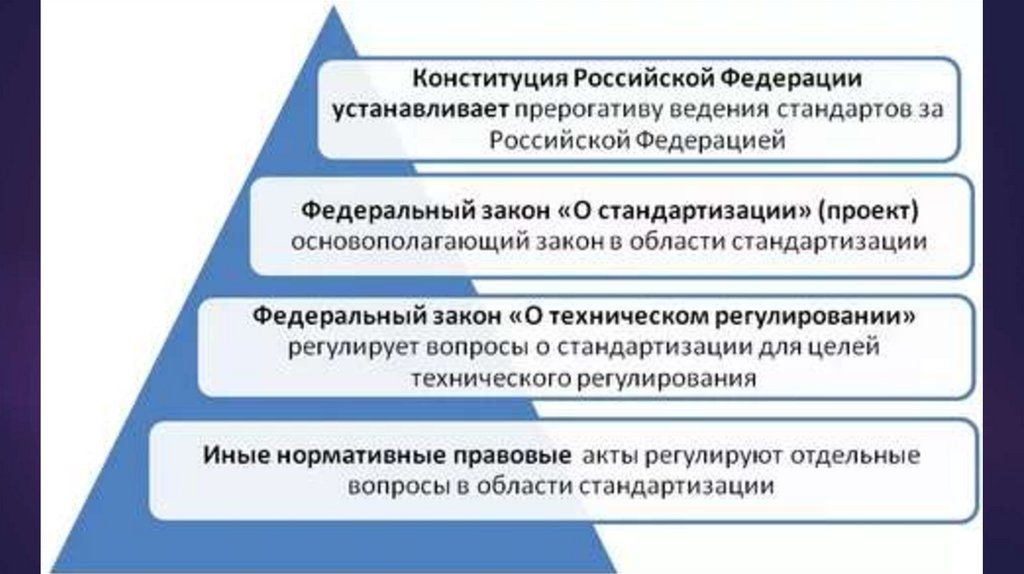 Разработка плана стратегической политики по международной стандартизации это задача