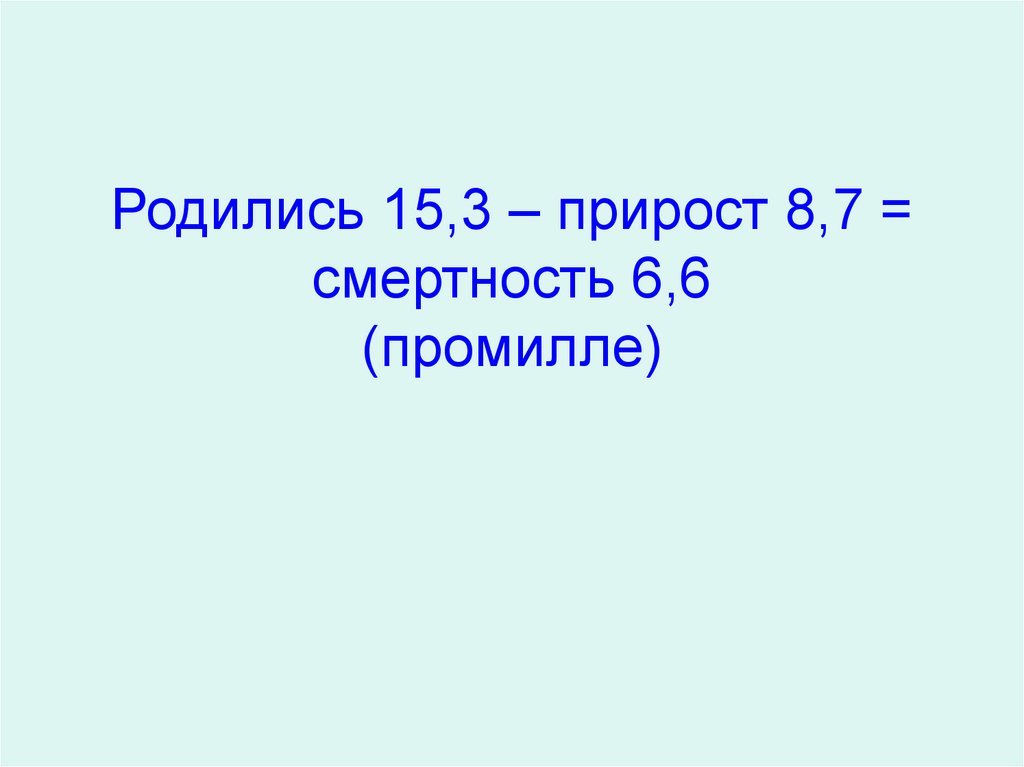 Родились 15,3 – прирост 8,7 = смертность 6,6 (промилле)