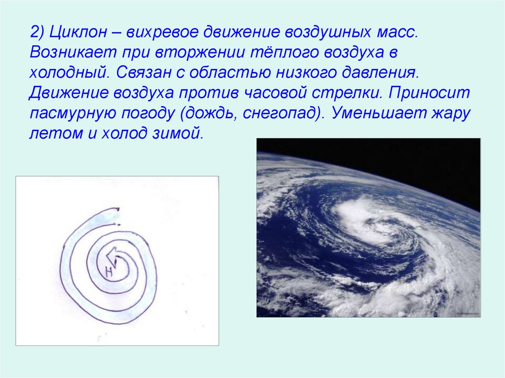 2) Циклон – вихревое движение воздушных масс. Возникает при вторжении тёплого воздуха в холодный. Связан с областью низкого