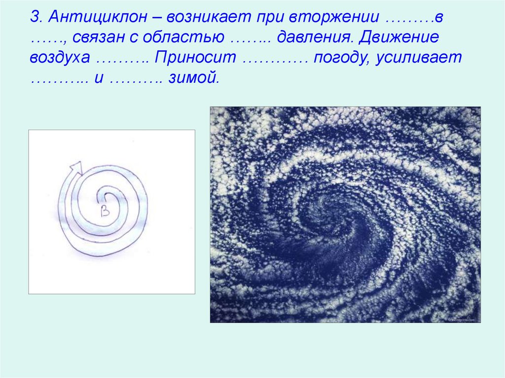 Антициклон тип погоды