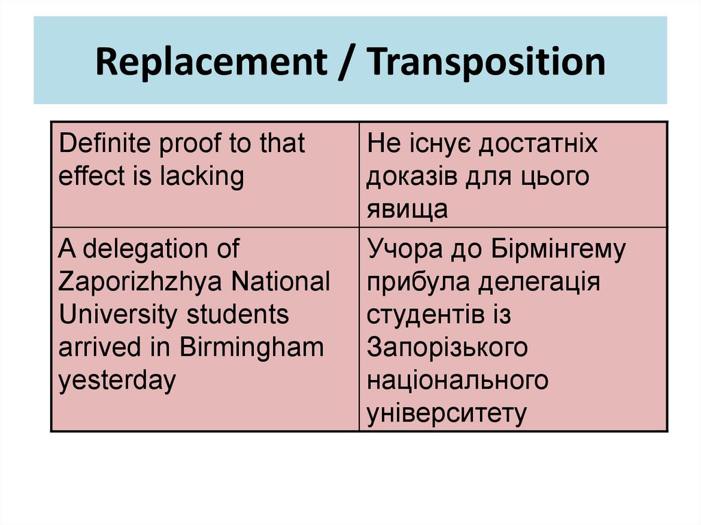 Replacement / Transposition