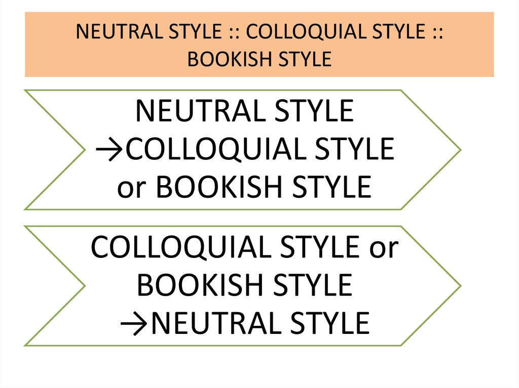 NEUTRAL STYLE :: COLLOQUIAL STYLE :: BOOKISH STYLE