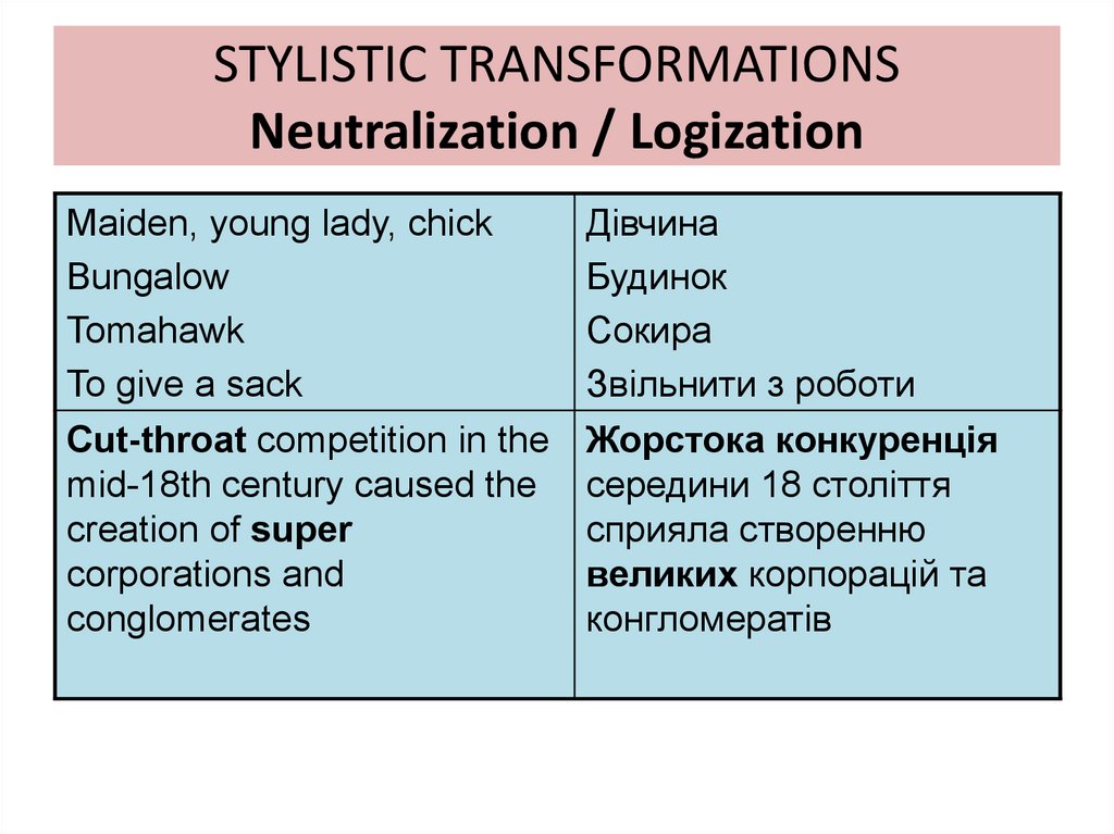 STYLISTIC TRANSFORMATIONS Neutralization / Logization
