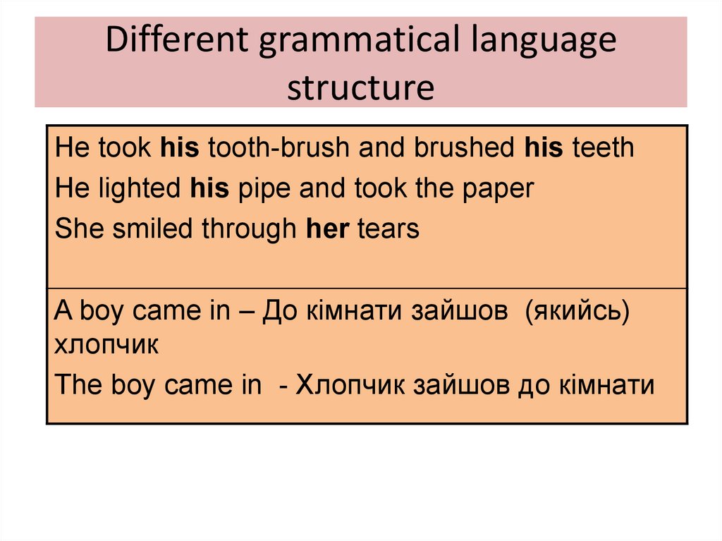 Different grammatical language structure