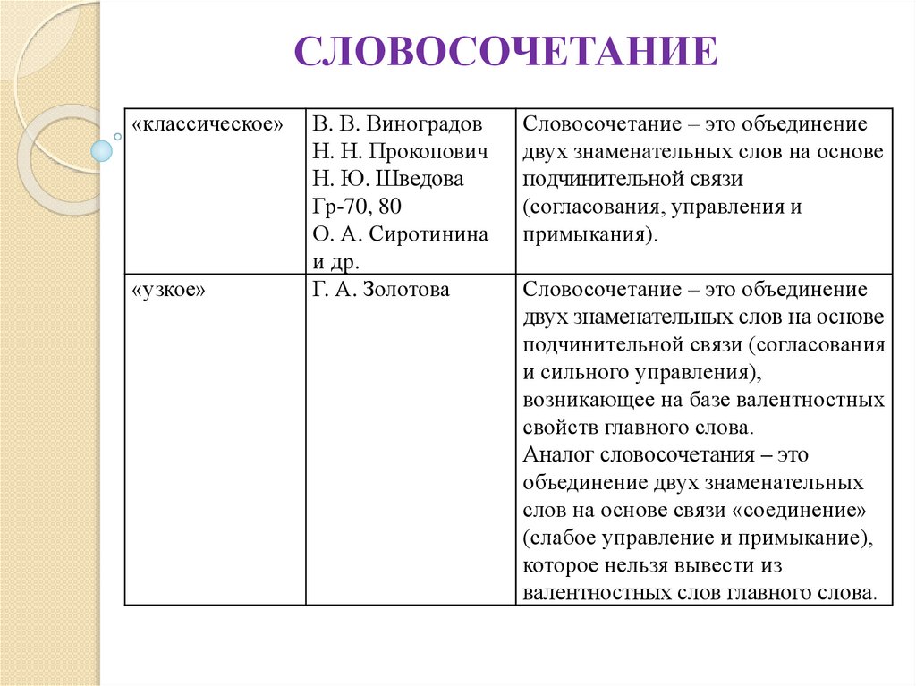 Аналог слова каталог