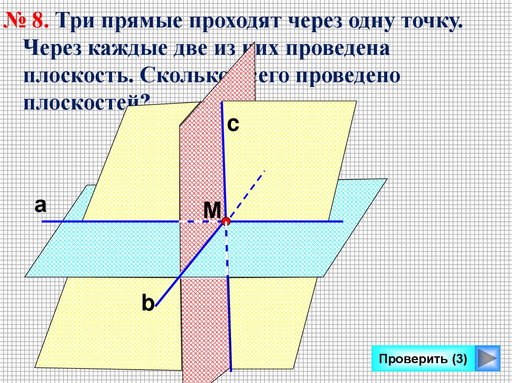 Существуют три прямые. Через точку проведена плоскость. Плоскость проведена через. Три прямые проходят через одну точку. Как провести плоскость через 3 точки.