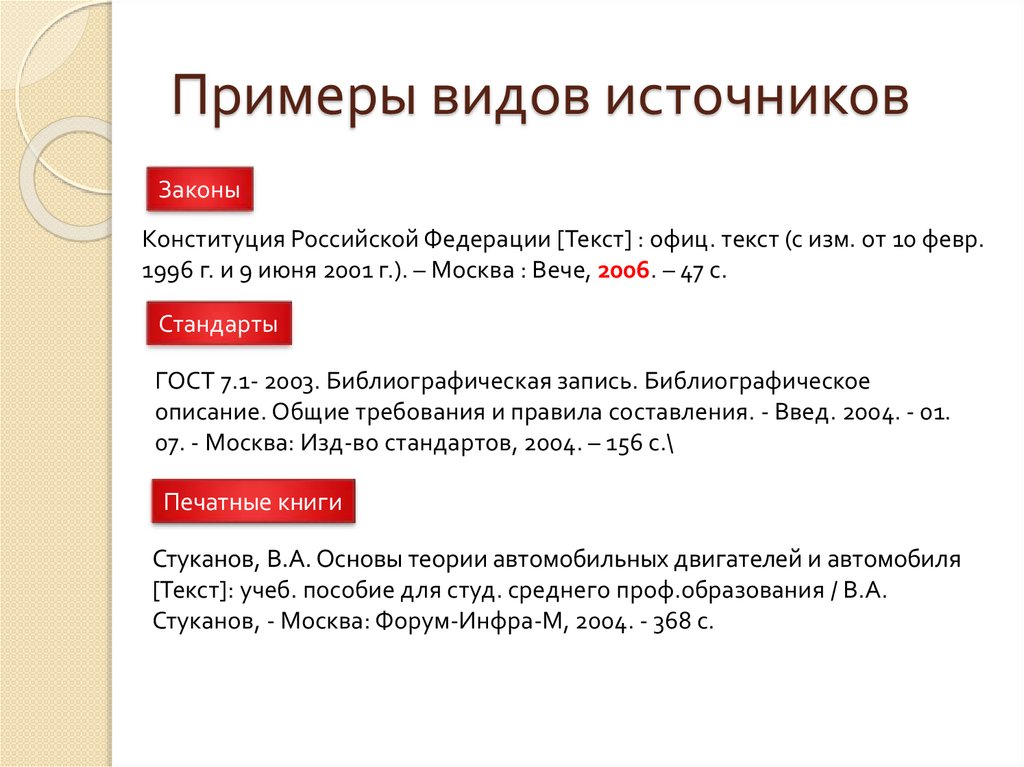 Оформление ссылок в проекте