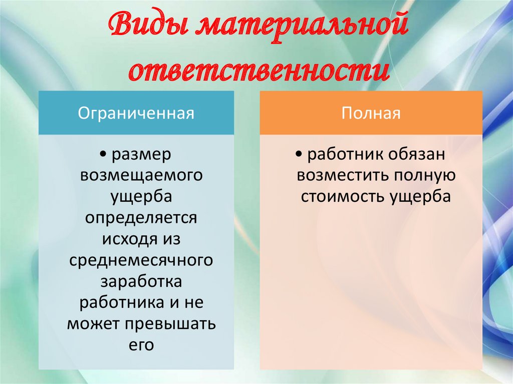 Методы дисциплины