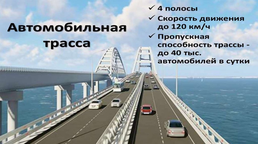 Крымский мост презентация