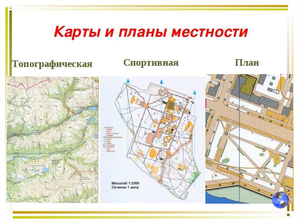 2 типа карт. Топографический план местности. Типы карт местности. Карта план. Топографический план и топографическая карта.