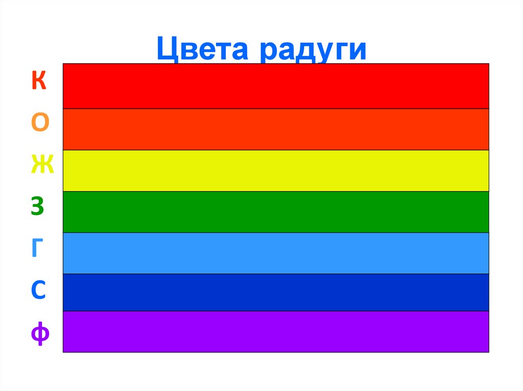 Флаг Лгбт Фото И Радуга Разница